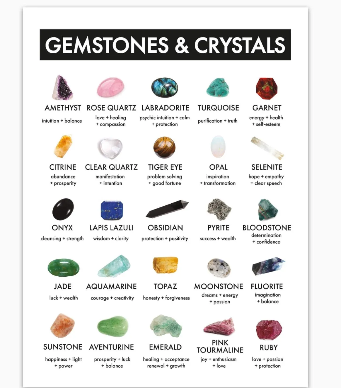 Heart Gemstone Necklace