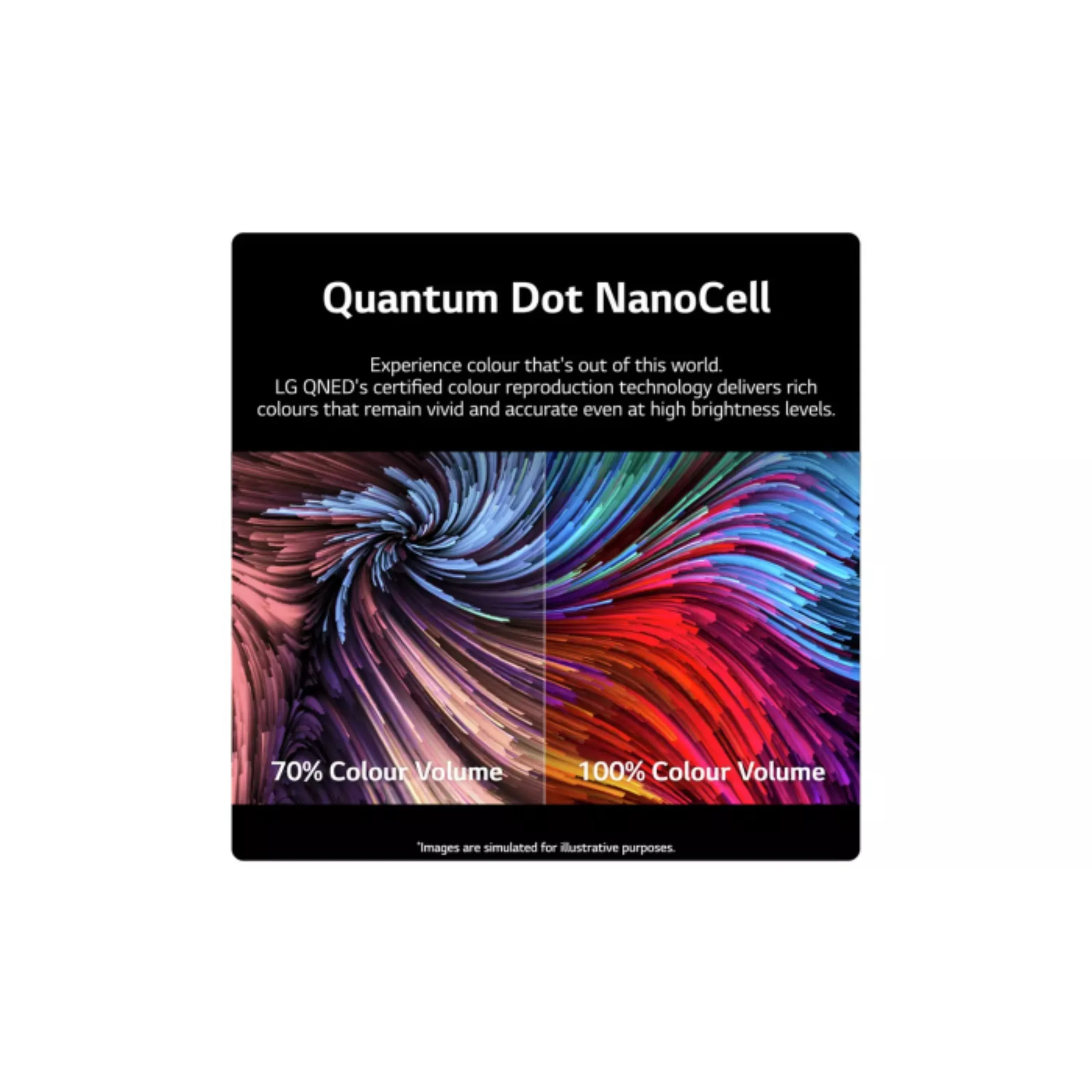 LG QNED816RE.AEK SMART TV