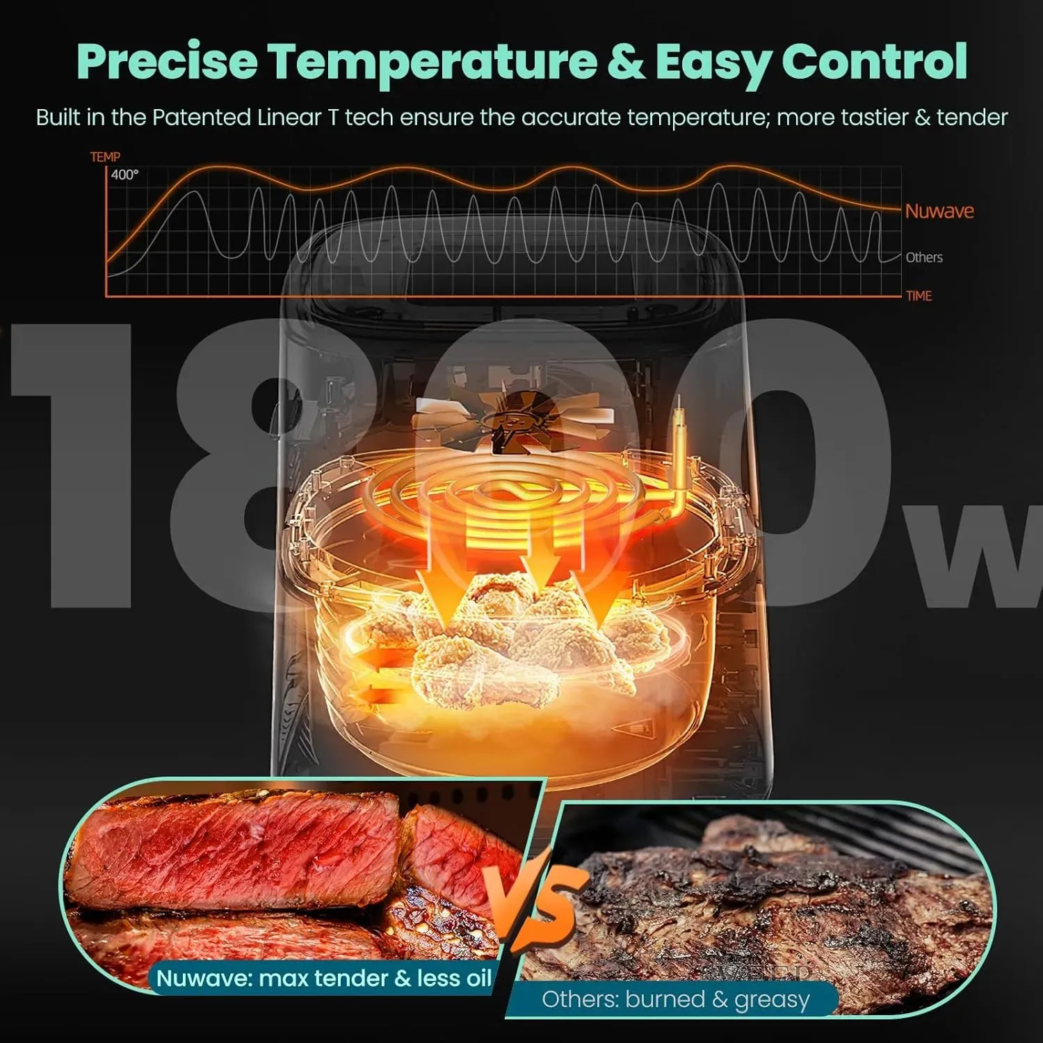 Nuwave Brio 6 QT Digital Air Fryer