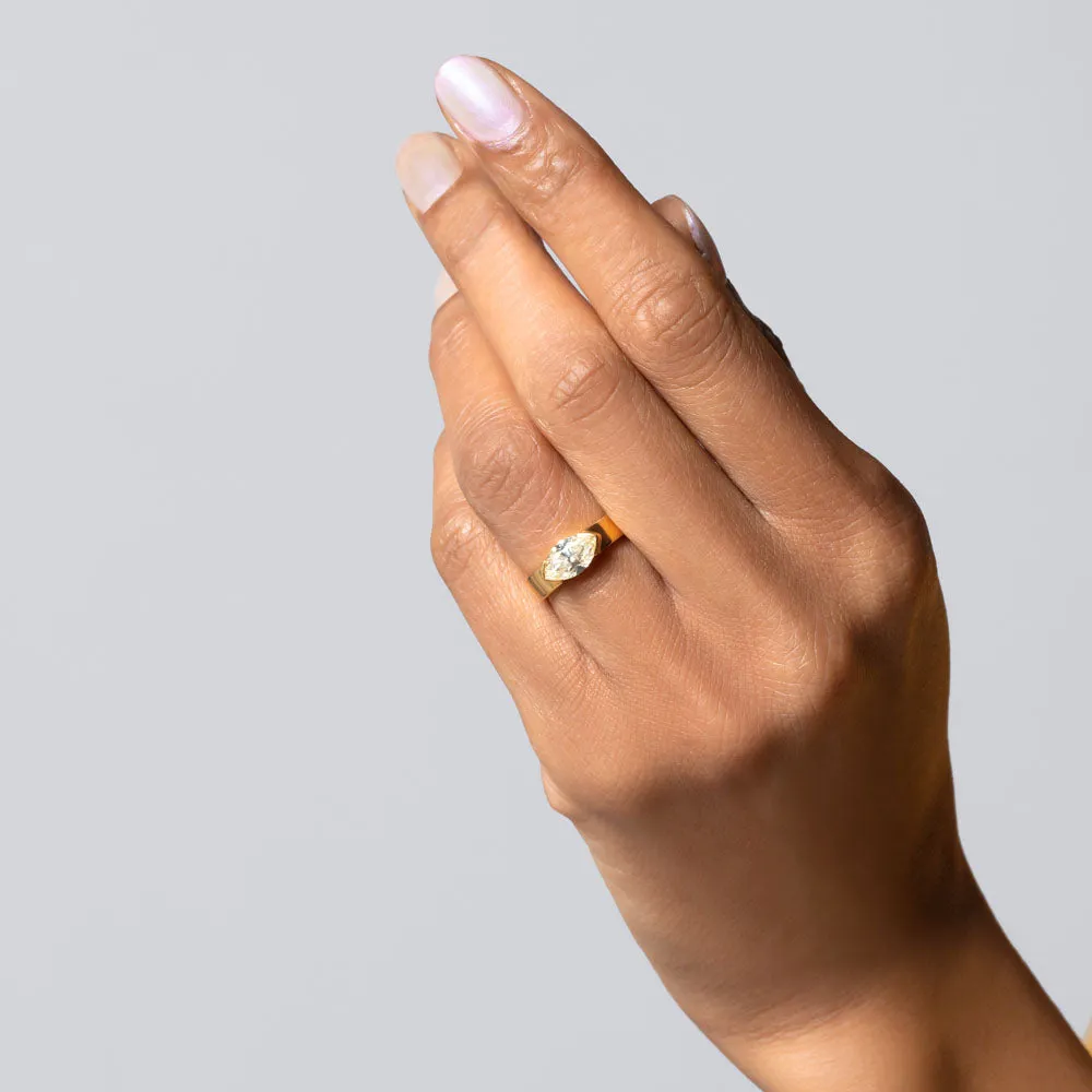 Positivism Ring